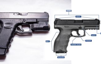 Common Firearm Attachments and Their Functions