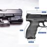 Common Firearm Attachments and Their Functions